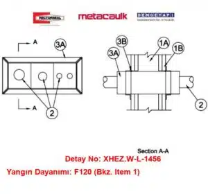 Alçıpan Duvardan Geçen 3 inç Elektrik Konduiti F120 Metacaulk® 2″ square Pass Through Device / Metacaulk® 4″ square Pass Through Device Yangın Durdurucu Detayı W-L-1456