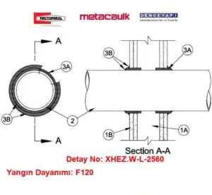 Alçıpan Duvardan Geçen 75 mm PVC Boru F120 MC SARGI / MC1000 Yangın Durdurucu Detayı W-L-2560