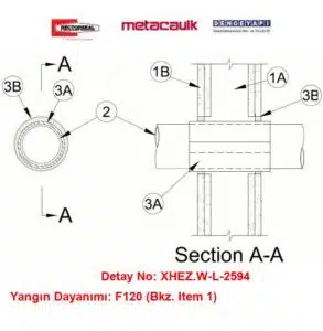 Alçıpan Duvardan Geçen 100 mm PEX Polietilen Boru F120 FlameSafe® Intumescent Sleeve 234 / Metacaulk Intumescent Sleeve 234 Yangın Durdurucu Detayı W-L-2594