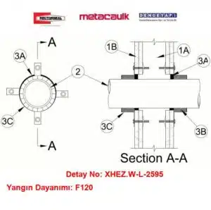Alçıpan Duvardan Geçen 100 mm PEX Polietilen Boru F120 MC1000 / MC150+ Yangın Durdurucu Detayı W-L-2595
