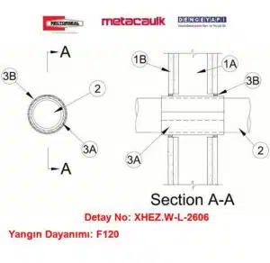Alçıpan Duvardan Geçen 150 mm Polipropilen Boru F120 FlameSafe® Intumescent Sleeve 68 / Metacaulk Intumescent Sleeve 68 Yangın Durdurucu Detayı W-L-2606