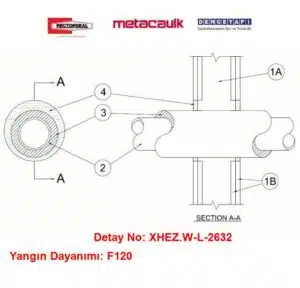 Alçıpan Duvardan Geçen İzoleli 20 mm CPVC Boru F120 MC1000 / Biostop 500+ Yangın Durdurucu Detayı W-L-2632
