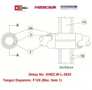 Alçıpan Duvardan Geçen İzoleli 50 mm CPVC Boru F120 FlameSafe® Intumescent Sleeve 234 / Metacaulk Intumescent Sleeve 234 Yangın Durdurucu Detayı W-L-2633