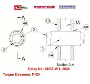 Alçıpan Duvardan Geçen İzoleli 25 mm PEX Polietilen Boru F120 MC1000 / Biostop 500+ Yangın Durdurucu Detayı W-L-2639