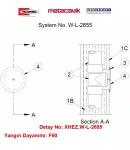 Alçıpan Duvardan Geçen 75 mm PVC Boru F60 Metacaulk Fire Rated Putty / Biostop 500+ Yangın Durdurucu Detayı W-L-2655