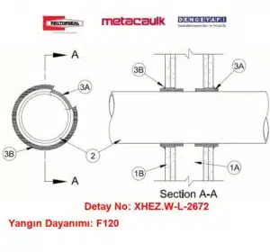 Alçıpan Duvardan Geçen 150 mm Elektrik Konduiti F120 Metacaulk Joint Strip / MC1000 Yangın Durdurucu Detayı W-L-2672