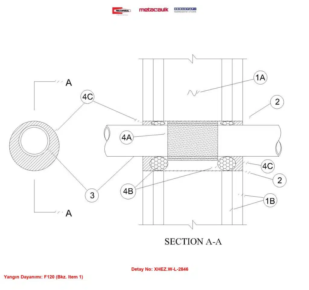 Alçıpan Duvardan Geçen 100 mm Elektrik Konduiti F120 Metacaulk Joint Strip / MC150+ Yangın Durdurucu Detayı W-L-2846