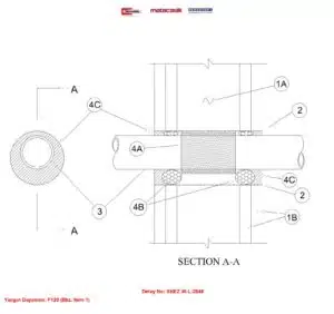 Alçıpan Duvardan Geçen 100 mm Elektrik Konduiti F120 Metacaulk Joint Strip / MC150+ Yangın Durdurucu Detayı W-L-2846