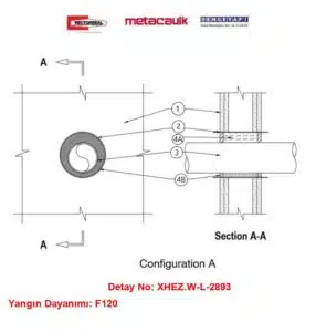 Alçıpan Duvardan Geçen 50 mm Elektrik Konduiti F120 MC150+ / MC1000 Yangın Durdurucu Detayı W-L-2893