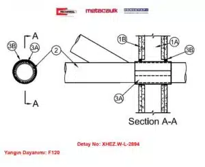 Alçıpan Duvardan Geçen 150 mm PVC Boru F120 Metacaulk İntumesan Sliv / MC150+ Yangın Durdurucu Detayı W-L-2894