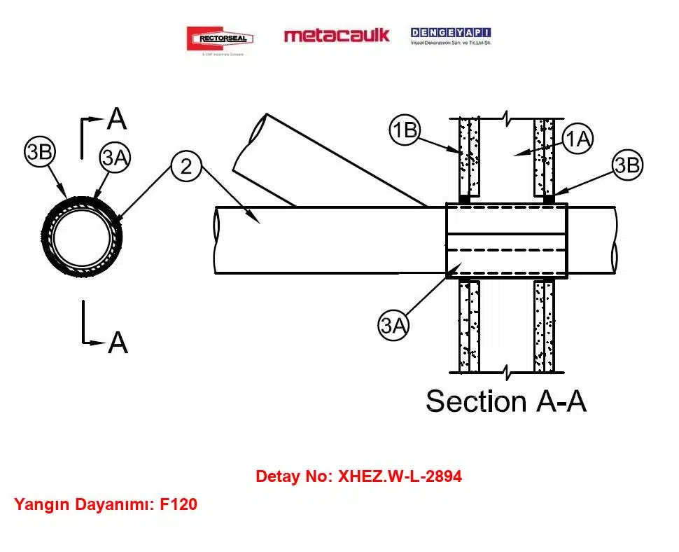 Alçıpan Duvardan Geçen 150 mm PVC Boru F120 Metacaulk İntumesan Sliv / MC150+ Yangın Durdurucu Detayı W-L-2894