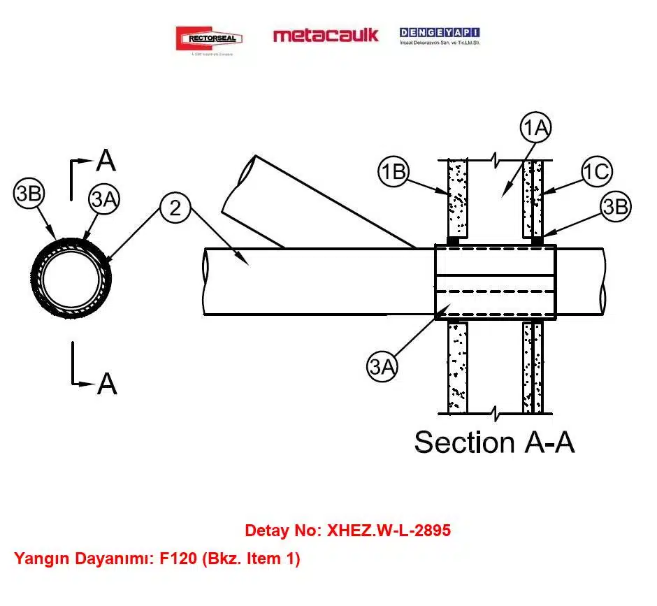 Alçıpan Duvardan Geçen 150 mm PVC Boru F120 Metacaulk İntumesan Manşon / MC150+ Yangın Durdurucu Detayı W-L-2895