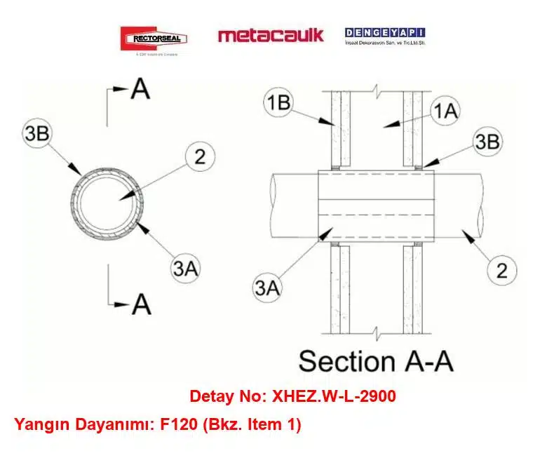 Alçıpan Duvardan Geçen 300 mm PVC Boru F120 Metacaulk 68 Intumescent Sleeve / MC150+ Yangın Durdurucu Detayı W-L-2900