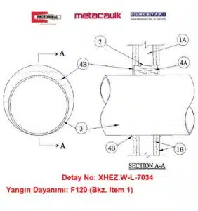 Alçıpan Duvardan Geçen 16 inç Çelik Hava Kanalı F120 MC1000 Yangın Durdurucu Detayı W-L-7034