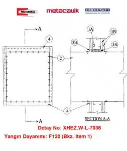 Konstrüksiyonlu Alçıpan Duvar üzerinden Çelik Hava Kanalı Geçişi W-L-7036