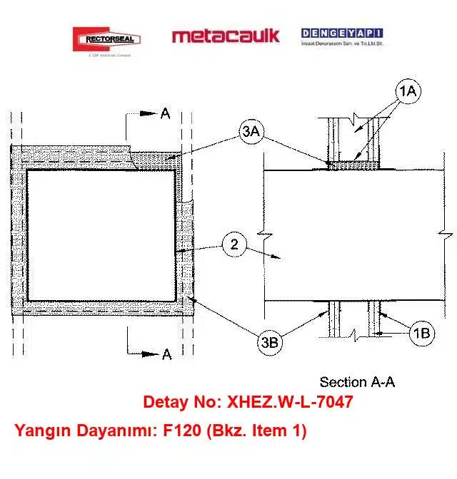 Konstrüksiyonlu Alçıpan Duvarda Çelik Hava Kanalı Geçişi için Yangın Durdurucu W-L-7047
