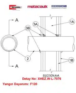 Alçıpan Duvardan Geçen 4 inç Çelik Hava Kanalı F120 MC1000 Yangın Durdurucu Detayı W-L-7076