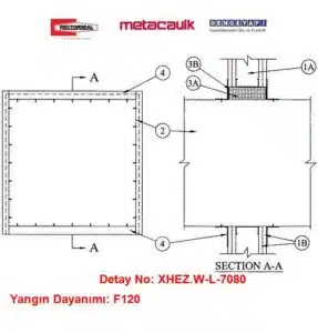 Konstrüksiyonlu Alçıpan Duvarda Çelik Hava Kanalı W-L-7080