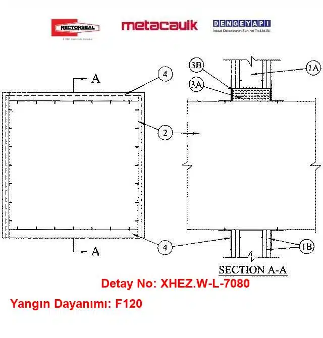Konstrüksiyonlu Alçıpan Duvarda Çelik Hava Kanalı Geçişi Yangın Durdurucu Sistem W-L-7080