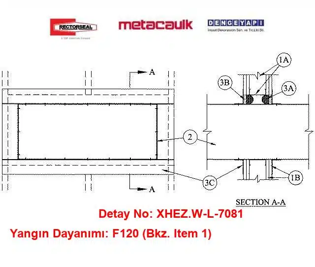 Alçıpan Duvar Üzerinden Çelik Hava Kanalı Geçişi için Yangın Durdurucu Sistem W-L-7081