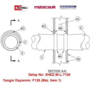 Alçıpan Duvardan Geçen İzoleli 20 inç Çelik Hava Kanalı F120 MC SARGI / FS900 Yangın Durdurucu Detayı W-L-7120