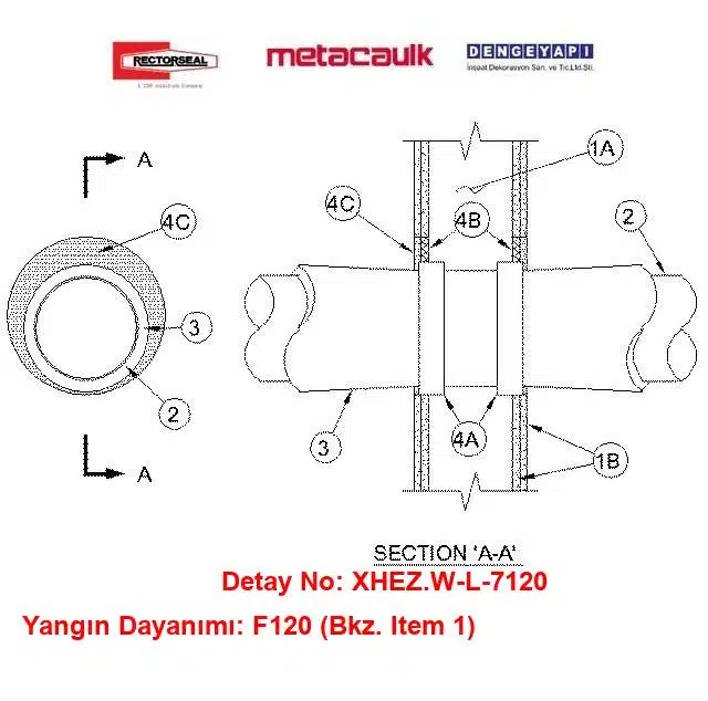 Alçıpan Duvardan Geçen İzoleli 20 inç Çelik Hava Kanalı F120 MC SARGI / FS900 Yangın Durdurucu Detayı W-L-7120