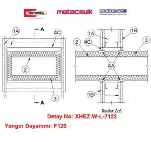 İzolasyonlu Çelik Hava Kanalının Alçıpan Duvar Geçişi W-L-7122