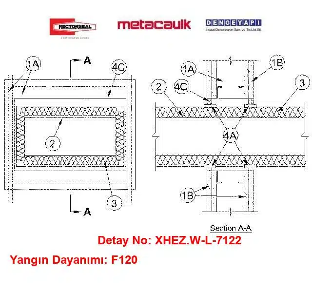 İzolasyonlu Çelik Hava Kanalının Alçıpan Duvardan Geçişinde W-L-7122