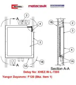 Alçıpan Duvardan Montajlı Gömme Metal Elektrik Panosu F120 Metacaulk Joint StripYangın Durdurucu Detayı W-L-7203