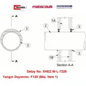 Alçıpan Duvardan Geçen 10 inç Çelik Havalandırma Kanalı F120 MC1200 / MC150+ Yangın Durdurucu Detayı W-L-7229