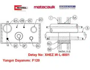 Alçıpan Duvardan Geçen 50 mm Konduit Kablo ve Yanıcı Boru F120 Yangın Durdurucu Detayı W-L-8001