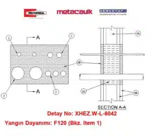 Alçıpan Duvardan Geçen Konduit ve Kablo F120 MC1000 Yangın Durdurucu Detayı W-L-8042