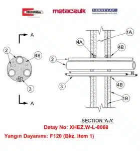 Alçıpan Duvardan Geçen 4 inç Metal veya Yanıcı Boru F120 FS900 / MC150+ Yangın Durdurucu Detayı W-L-8068
