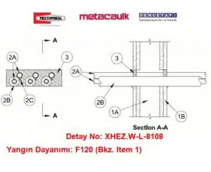 Alçıpan Duvardan Geçen Karma Boru veya Kablo F120 MC1000 / MC350i Yangın Durdurucu Detayı W-L-8108