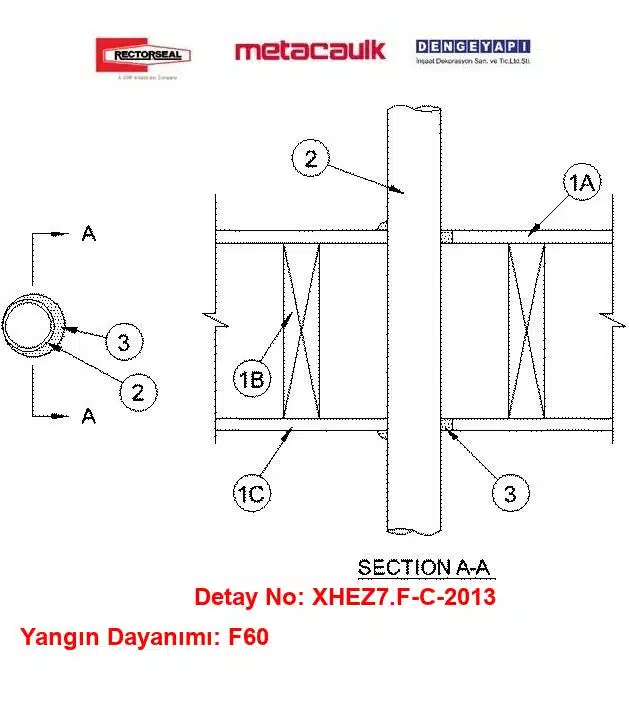 Ahşap Döşemeden Geçen 50 mm Elektrik Konduiti F60 MC1000 / MC350i Yangın Durdurucu Detayı F-C-2013