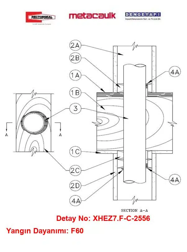 Ahşap Döşemeden Geçen 100 mm Elektrik Konduiti F60 MC1000 / MC350i Yangın Durdurucu Detayı F-C-2556