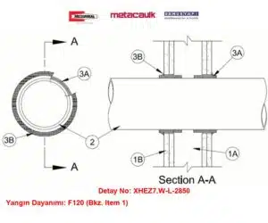 Alçıpan Duvardan Geçen 150 mm Yanıcı Elektrik Konduiti F120 Metacaulk Yangın Durdurucu Sargı Detayı W-L-2850