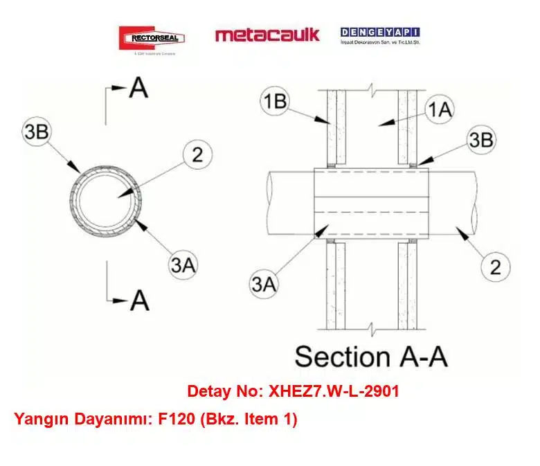 Alçıpan Duvardan Geçen 300 mm PVC Boru F120 Metacaulk 68 İntumesan Sliv / MC150+ Yangın Durdurucu Detayı W-L-2901