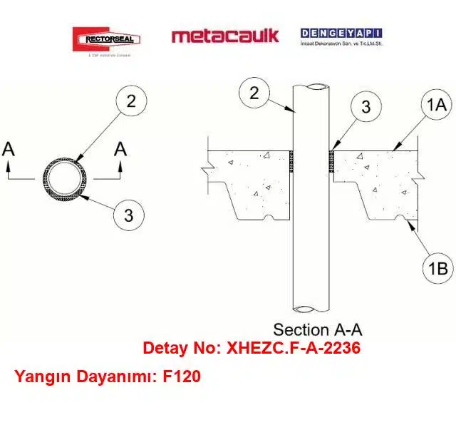 Betonarme Döşemeden Geçen 50 mm Polipropilen Boru F120 MC1000 / Biostop 500+ Yangın Durdurucu Detayı F-A-2236