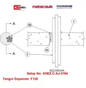 Kablo Demetleri İçin Döşeme veya Duvar Geçişi C-AJ-3194